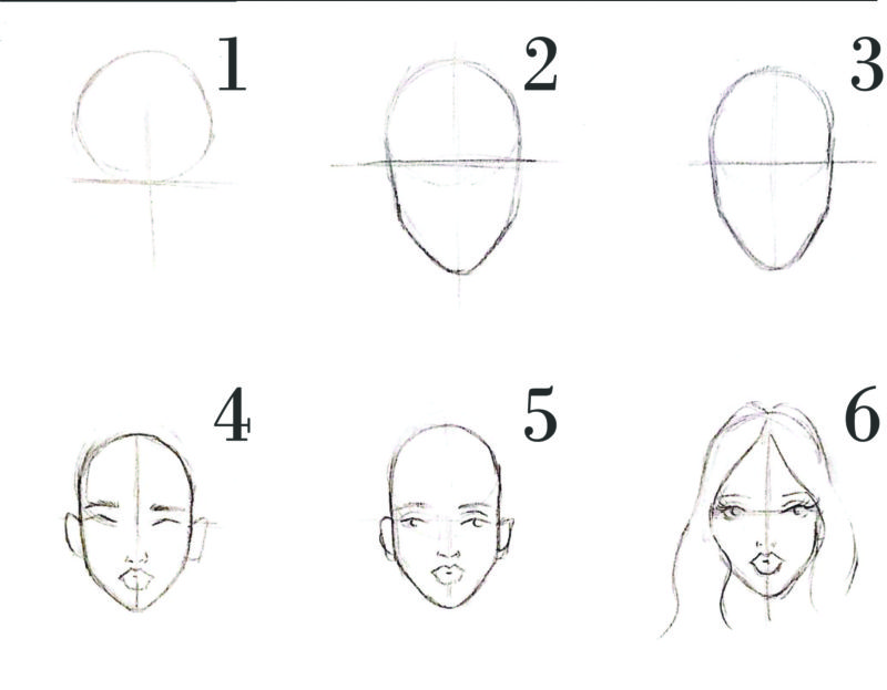 easy croquis faces