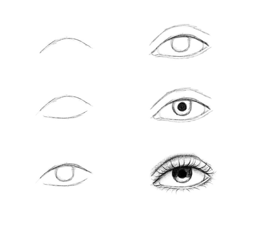 Draw an eye in 6 easy steps | Lola Glenn
